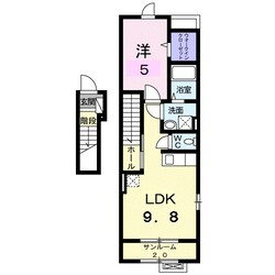 サンリット梶原IIの物件間取画像